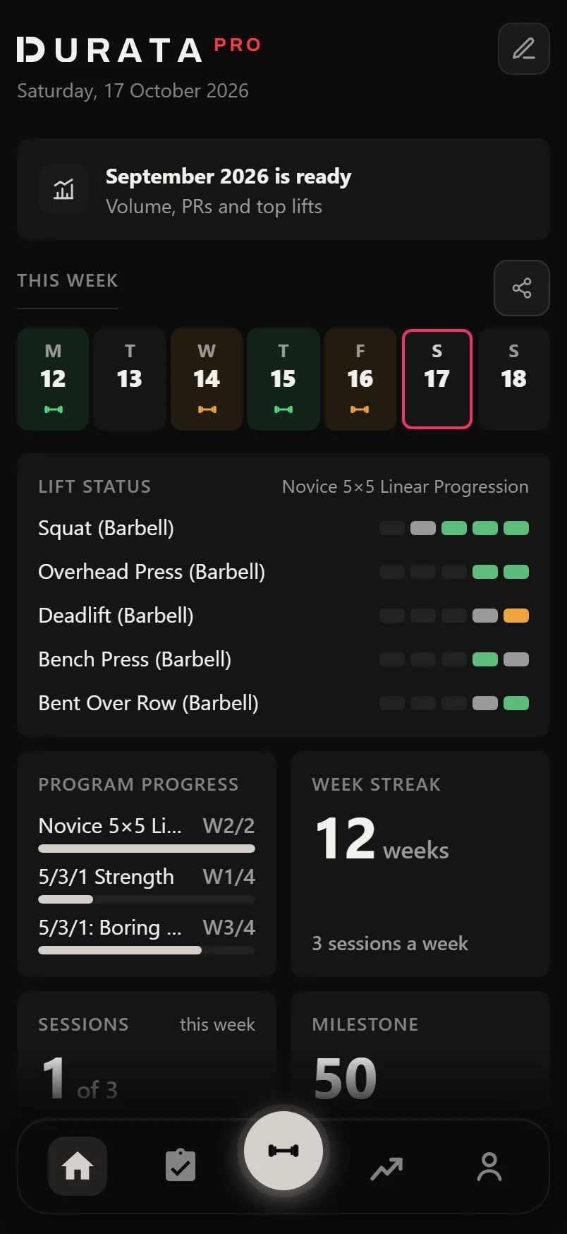 The Durata Home board: the This Week strip, then Lift Status, Program Progress, Week Streak, Sessions and Milestone widgets
