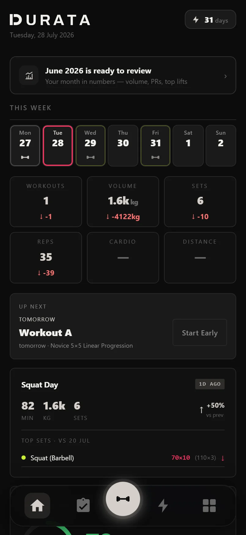 Durata dashboard showing the This Week overview strip, stat tiles, streak chip, Up Next program card and Recovery Score gauge