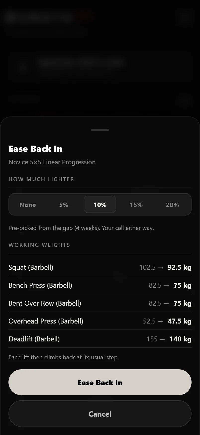 The Ease Back In sheet: How much lighter with 10% picked, and each lift's weight now and after
