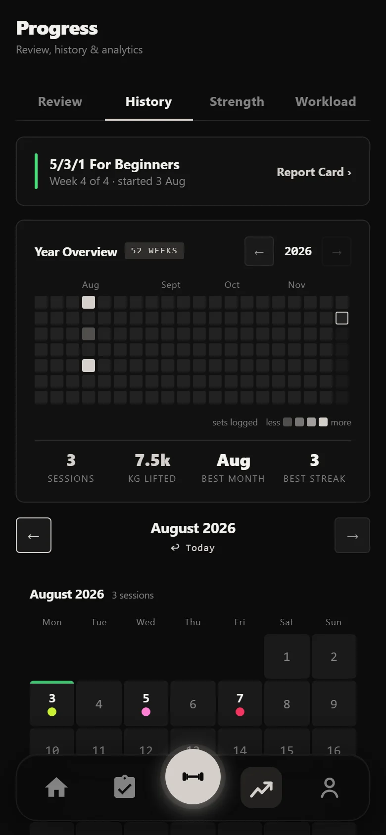 Durata history calendar after the first session, on the program start date