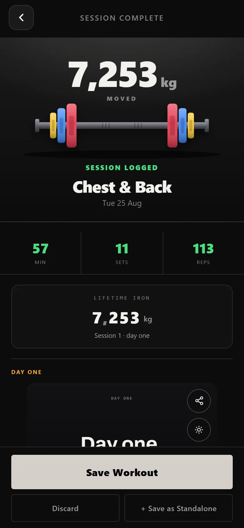 Durata session complete screen