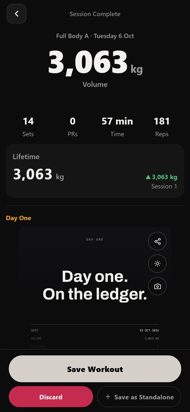 Durata session complete screen showing sets, reps and total volume