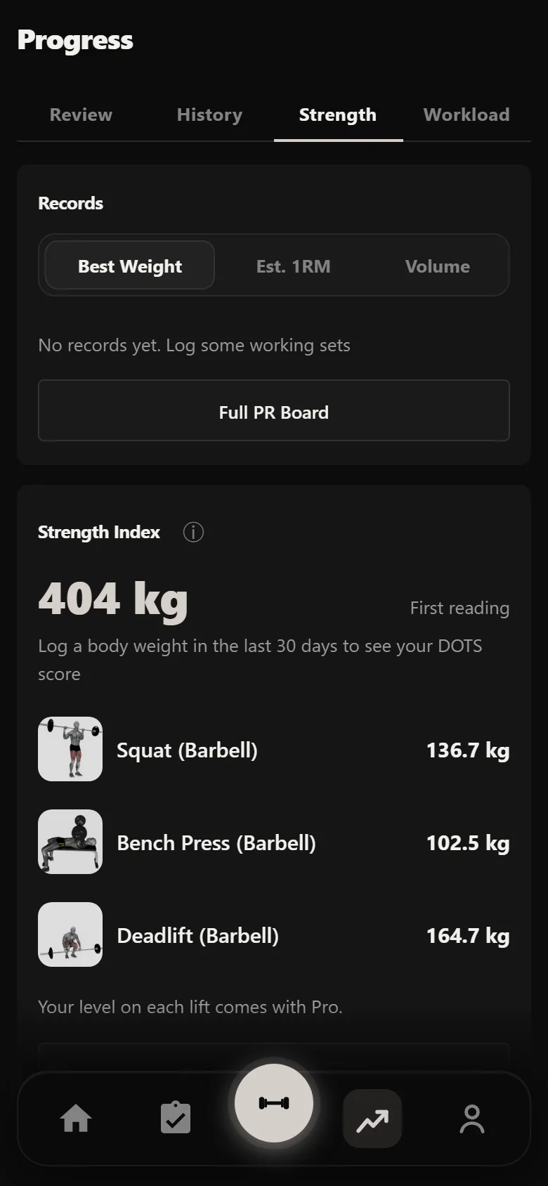 Durata Strength tab after the 28-Day Shred: no weight records, and the Strength Index