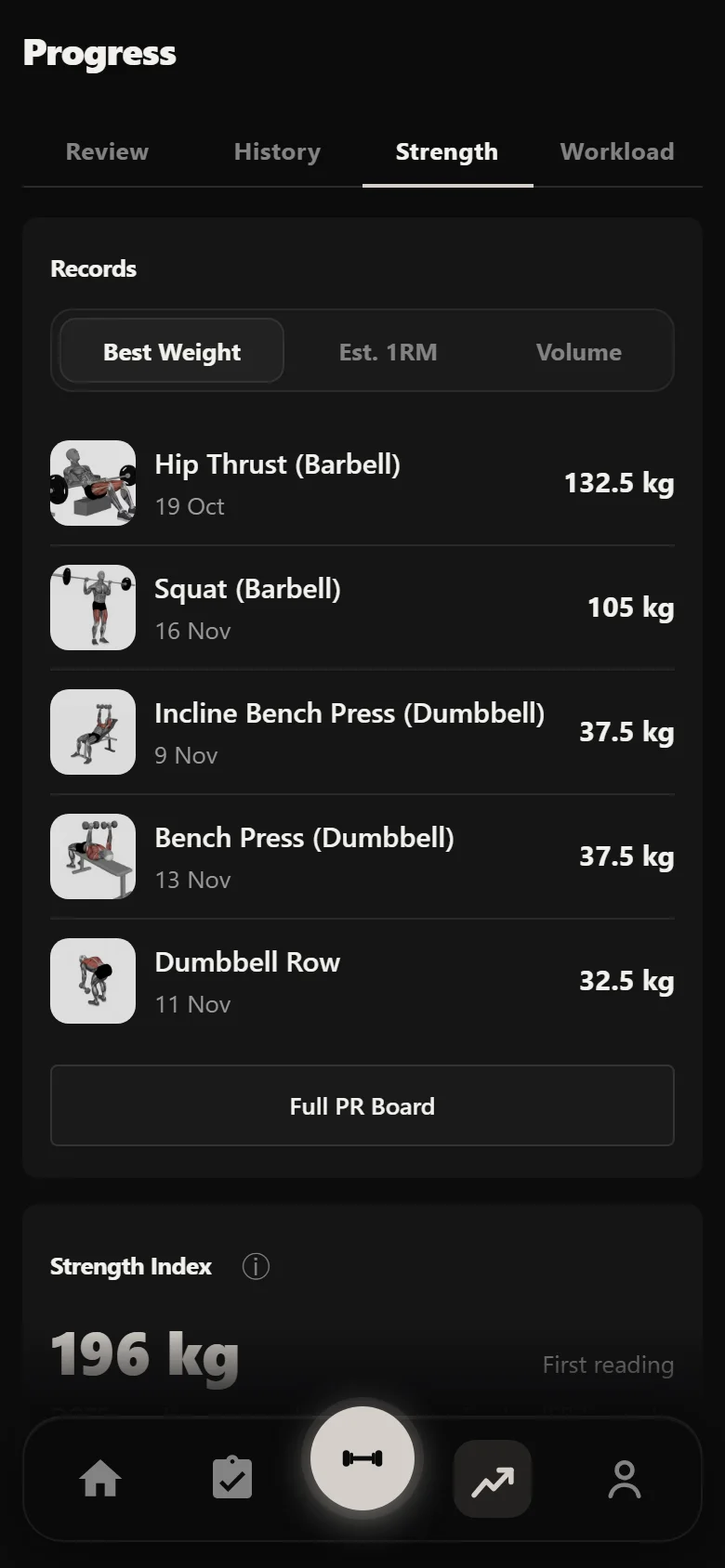 Durata Strength tab after the 90-Day Transformation: records by best weight