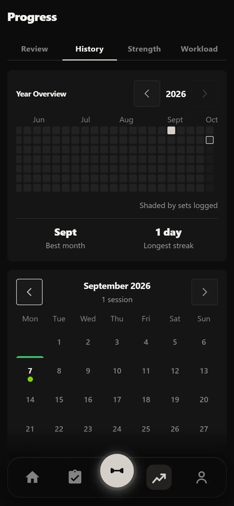Durata history calendar after the first Fierce 5 session, on the program start date
