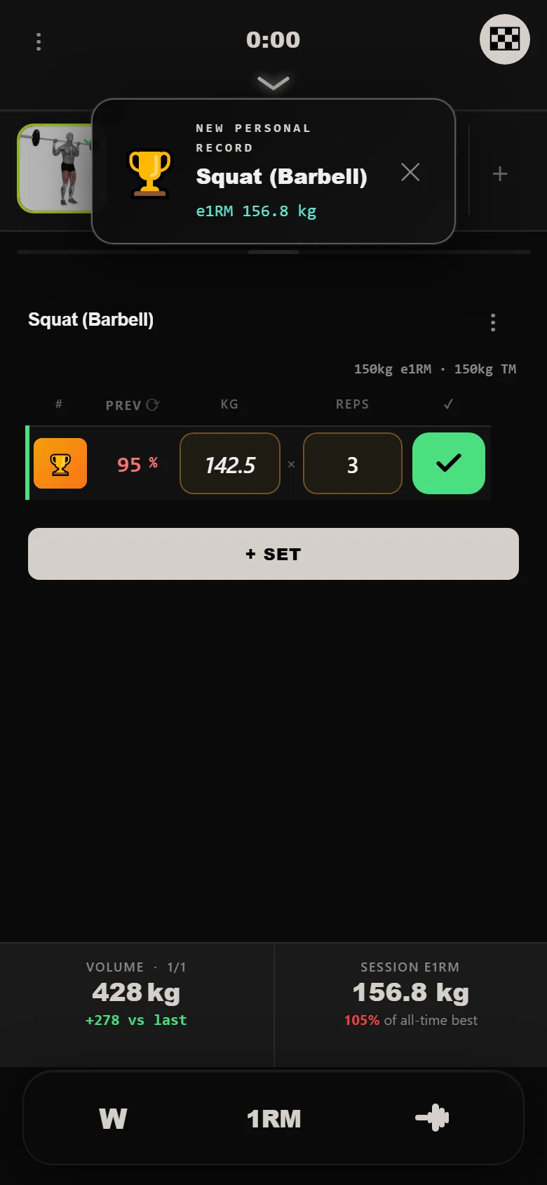 The Rippler week 12 squat — 142.5 kg for 3, a new PR
