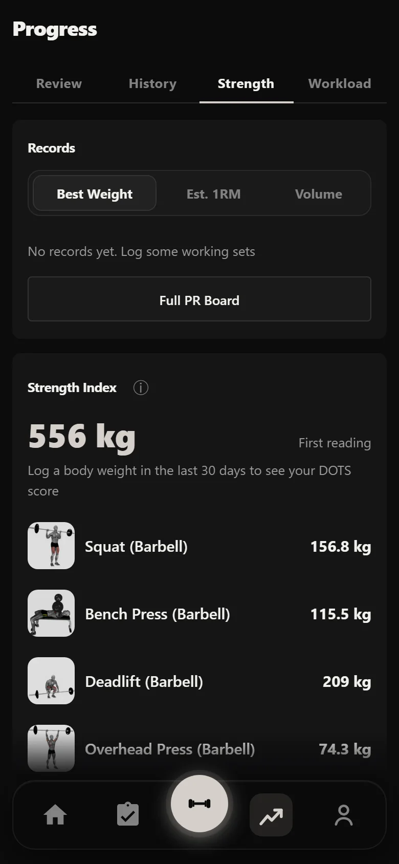 Durata Strength tab after The Rippler: no weight records, and the Strength Index per lift