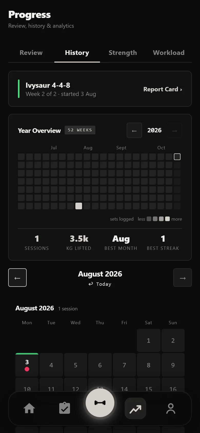 Durata history calendar after the first Ivysaur session, filling in from the start date