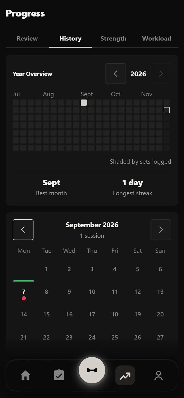 Durata history calendar after the first Ivysaur session, filling in from the start date