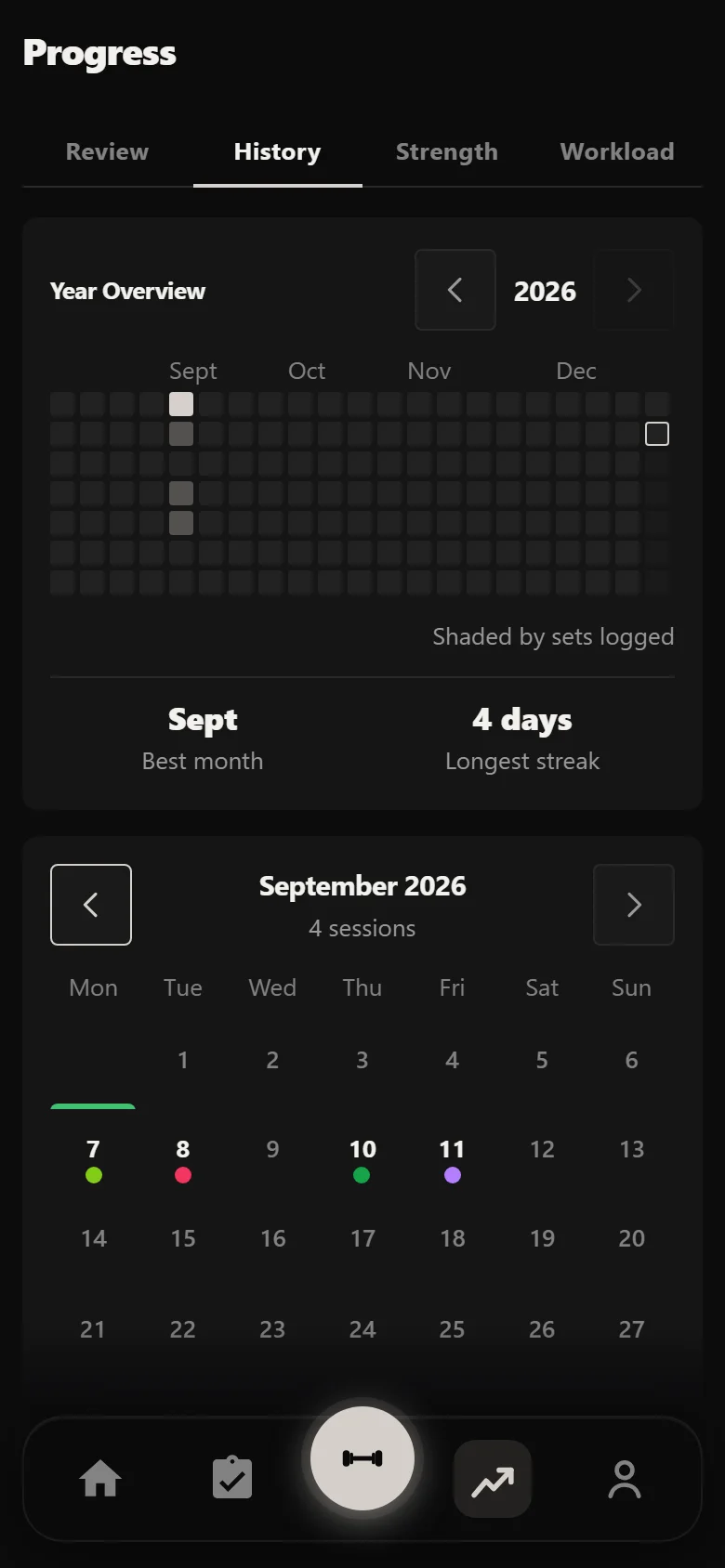 Durata history calendar showing the first week of a Juggernaut Method 2.0 block