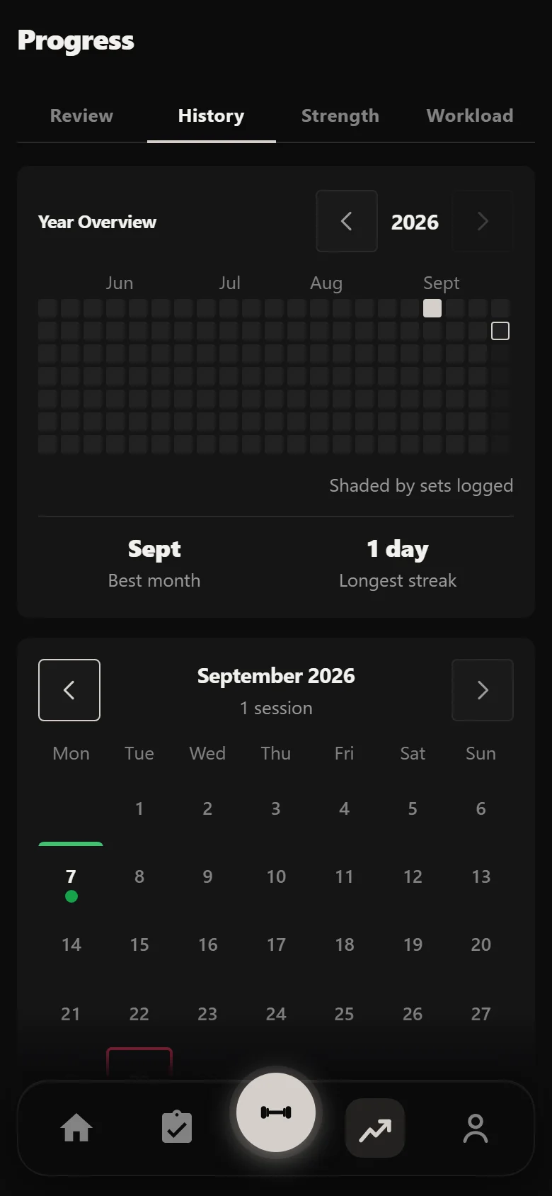 Durata history calendar at the start of a kettlebell block