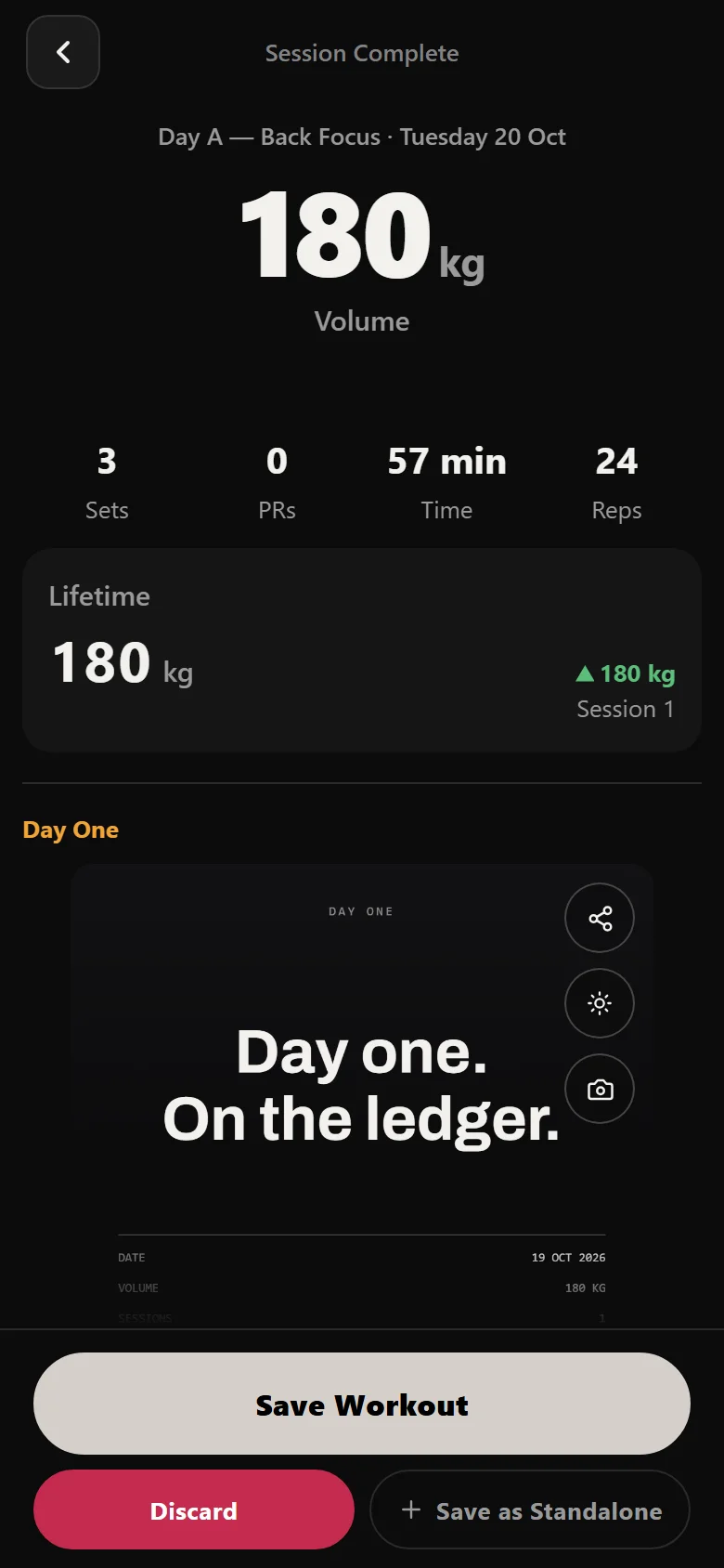 Durata session complete screen for a Leangains RPT session
