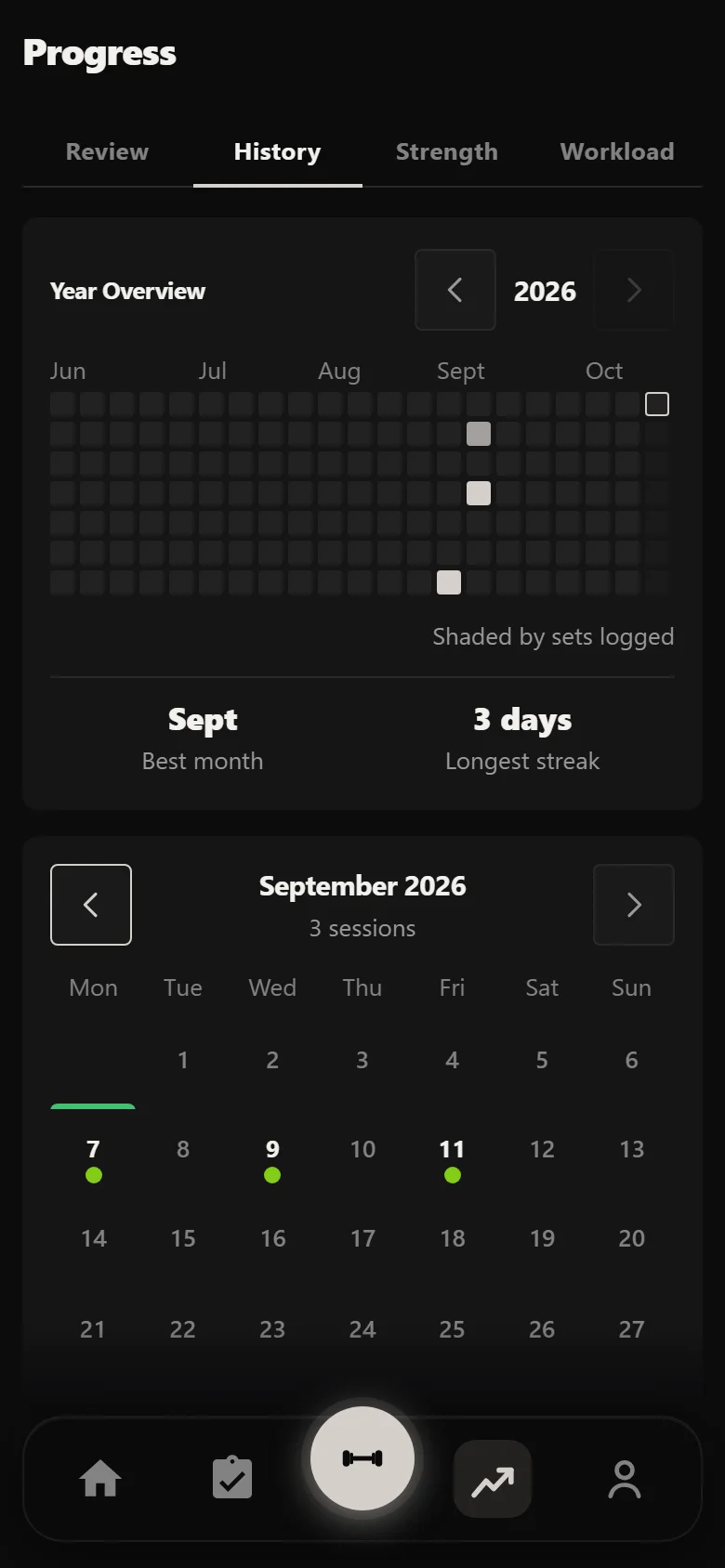 Durata History calendar with the first week's three sessions filled in