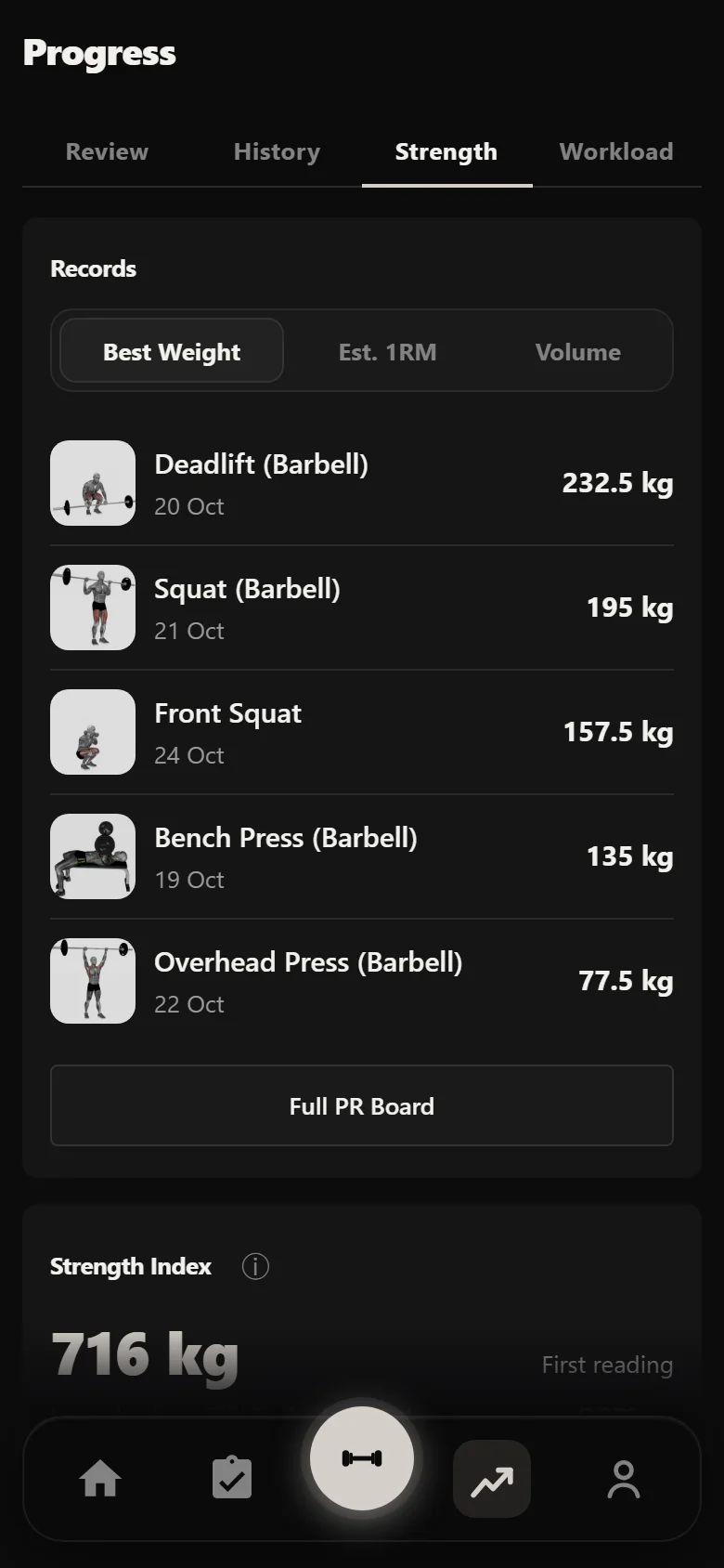 Durata Strength tab: best-weight records for deadlift, squat, front squat, bench and overhead press, Strength Index 716 kg