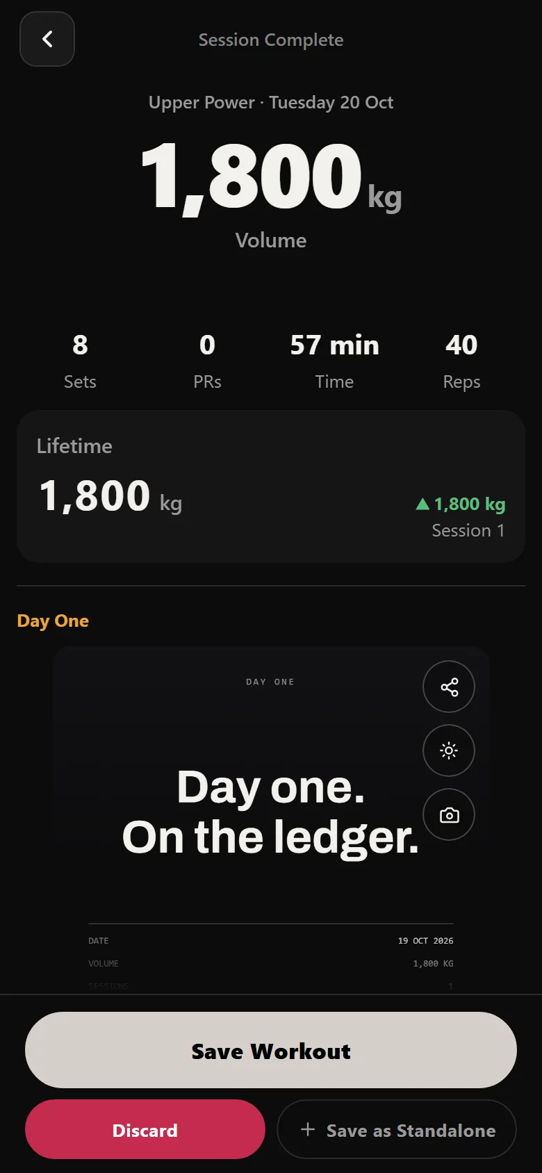 Durata session complete screen showing 8 sets, 40 reps and 1800 kg of volume