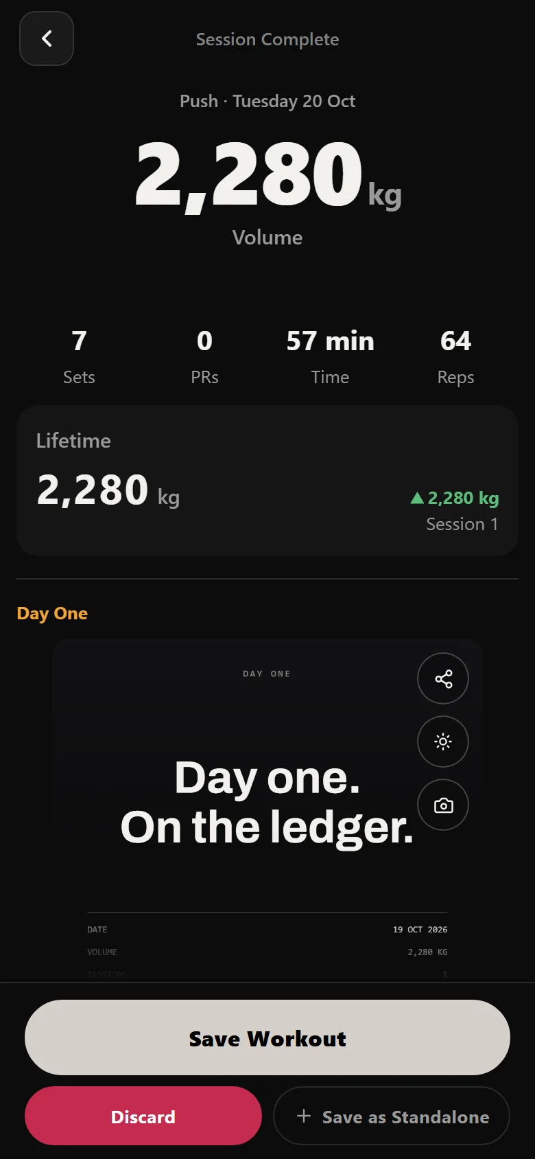 Durata session complete screen showing 7 sets, 64 reps and 2280 kg of volume