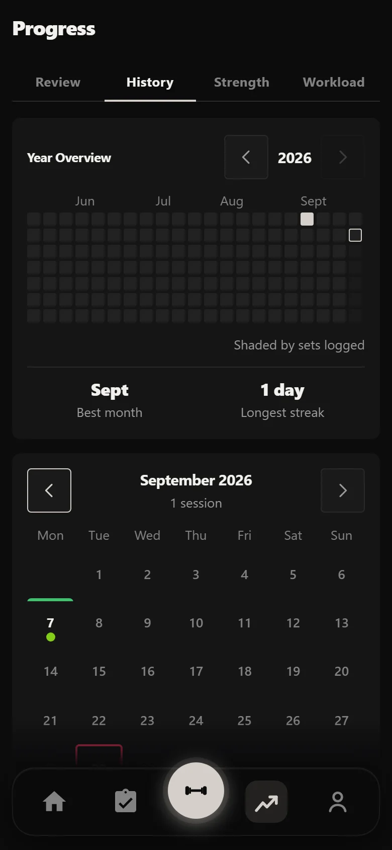 Durata history calendar at the start of a Reg Park 5x5 block