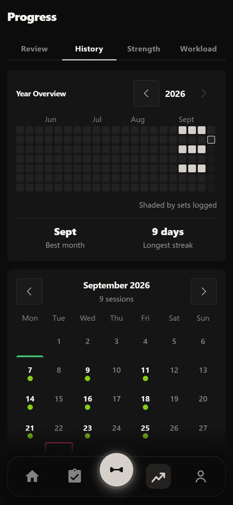 Durata history showing 9 sessions across three weeks of Reg Park 5x5