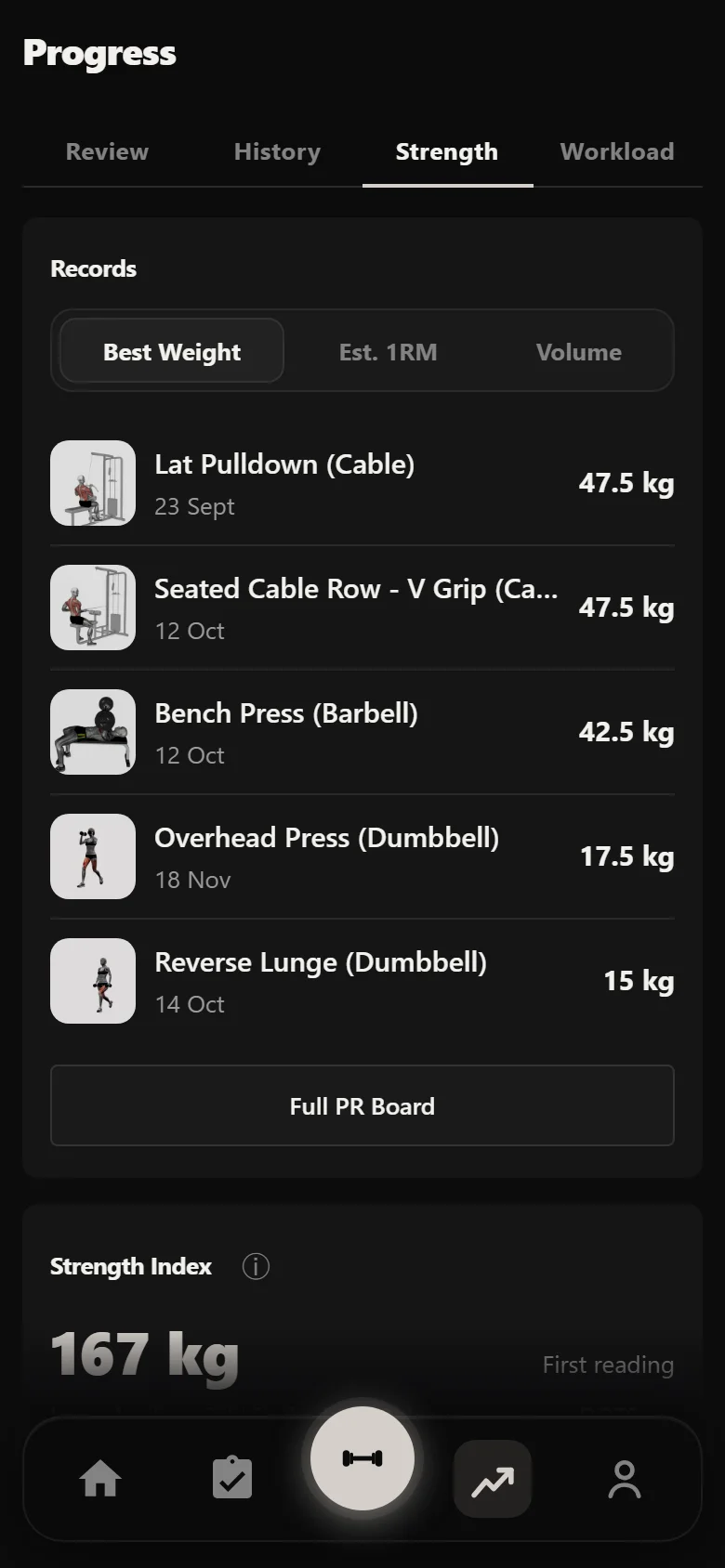 Durata strength view showing per-lift strength index and weekly volume across the block