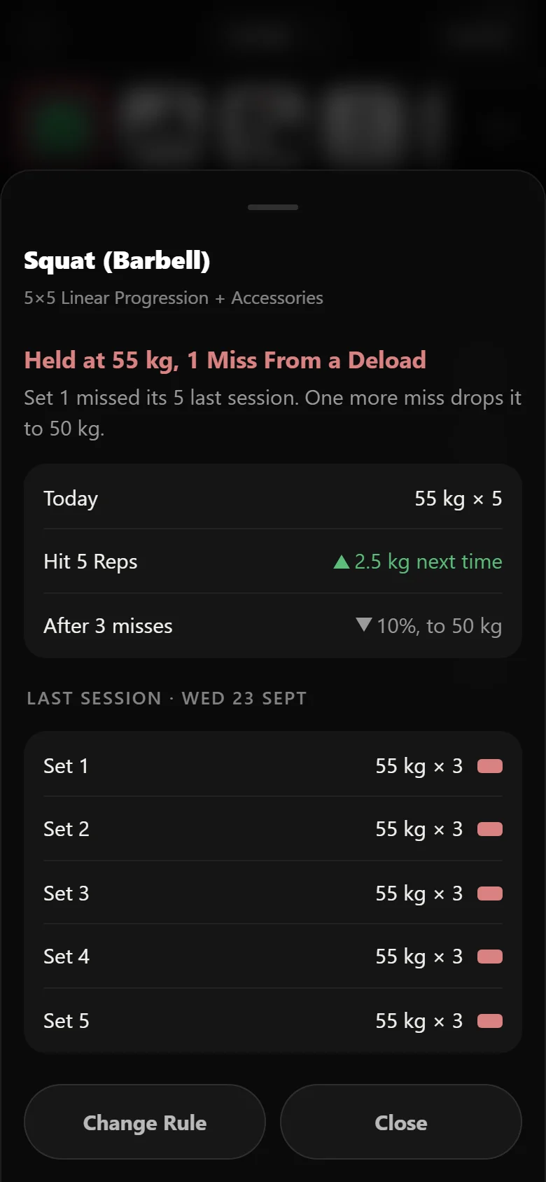Durata's why-sheet for the squat's progression rule, showing the last missed session and the deload threshold