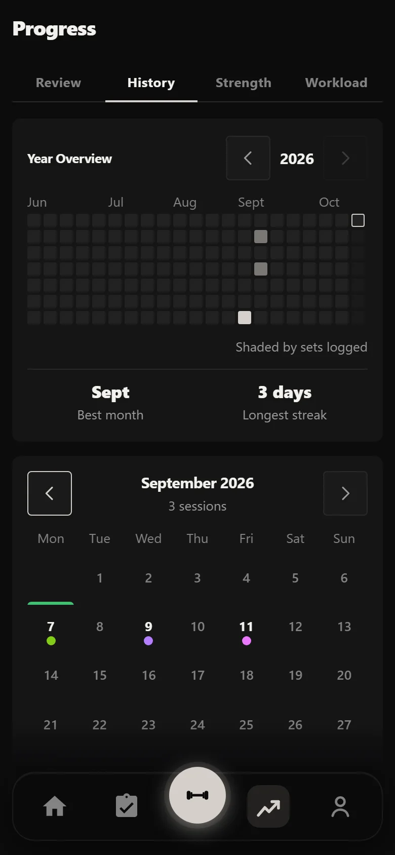 Durata History calendar with the first week's three sessions filled in