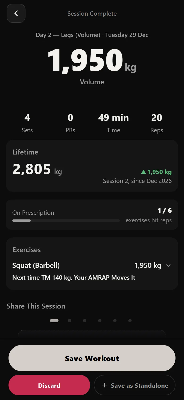 Durata session summary showing 4 sets, 20 reps and 1950 kg of volume