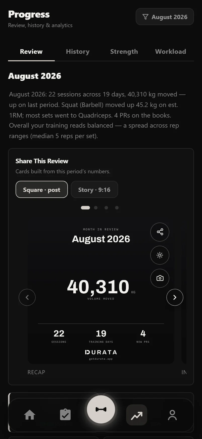 Durata Review report showing a month recap card, training-day strip and volume comparison