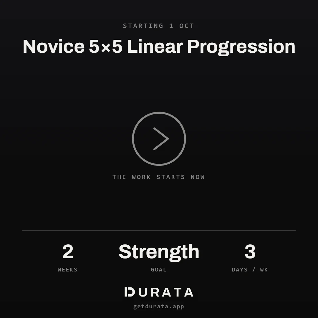 A Durata program card for a finished program: weeks, sessions, how many were done, and total volume