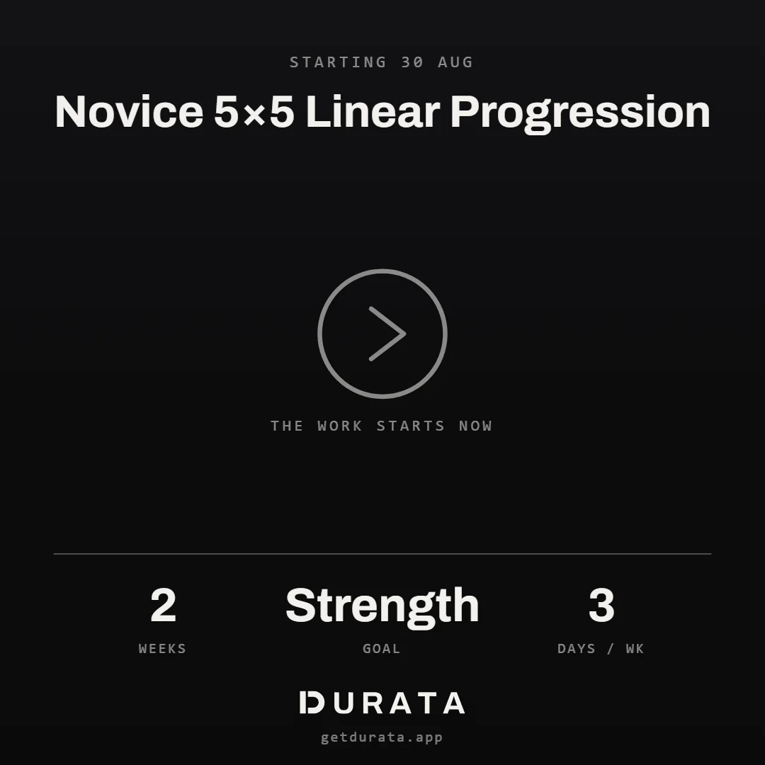 A Durata program-complete card showing the program name, weeks, sessions, scheduled sessions hit and total volume