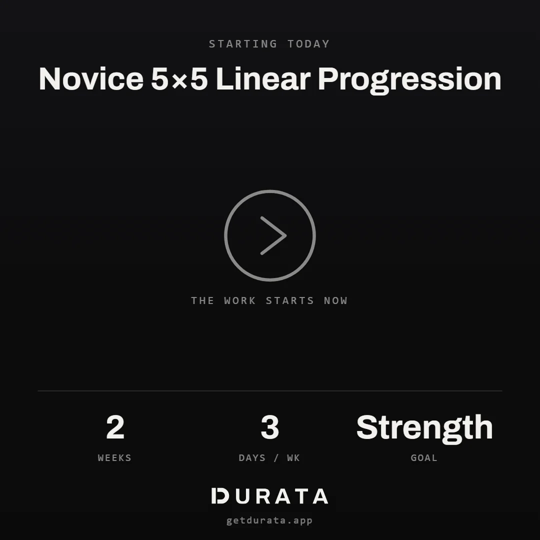 A Durata commitment card reading Starting today with the program name, weeks, days per week and goal