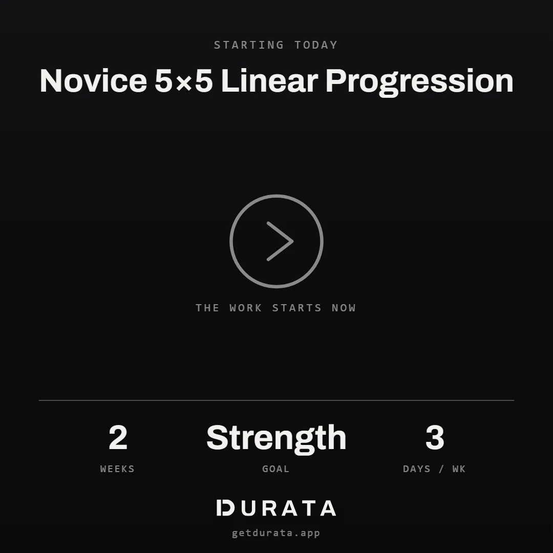 A Durata commitment card reading Starting today with the program name, weeks, days per week and goal